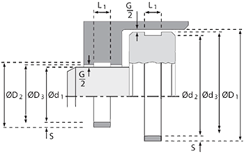 PFC-3-1