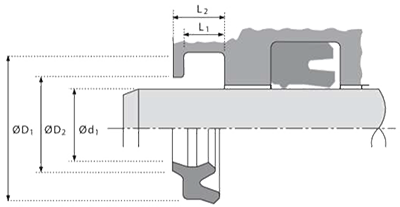 K839-參數(shù)